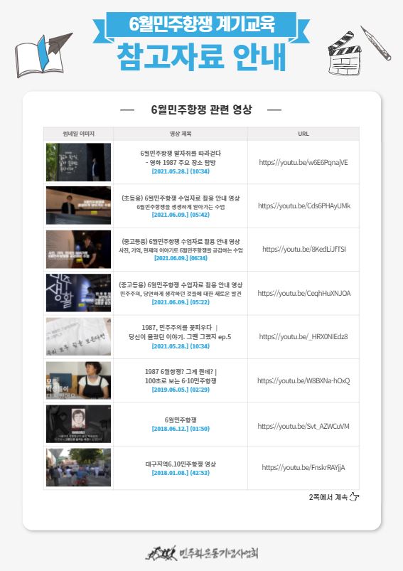 6월민주항쟁 계기교육 참고자료 목록 표지 이미지