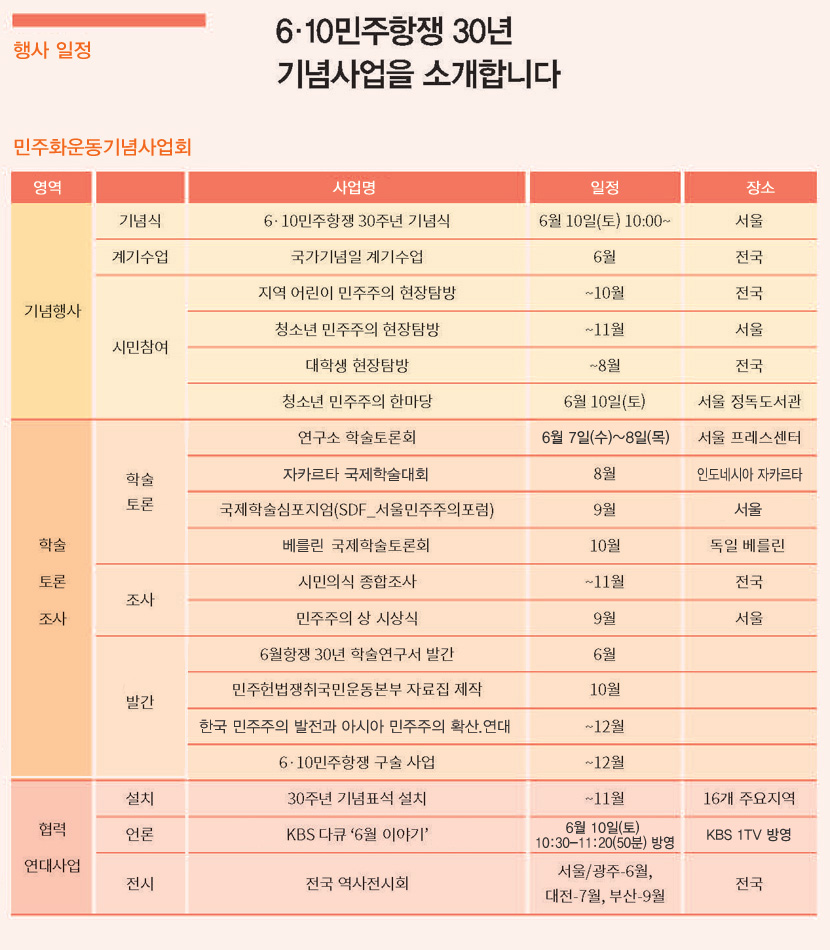 6.10민주항쟁 30주년 행사 안내