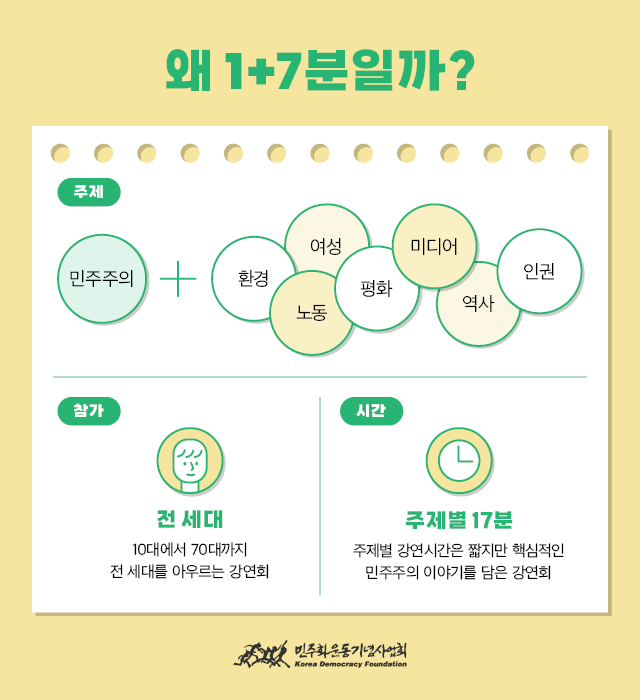 1+7 민주주의 강연회 카드뉴스 2 (왜 1+7분인지에 대한 설명이 기재되어있다.)