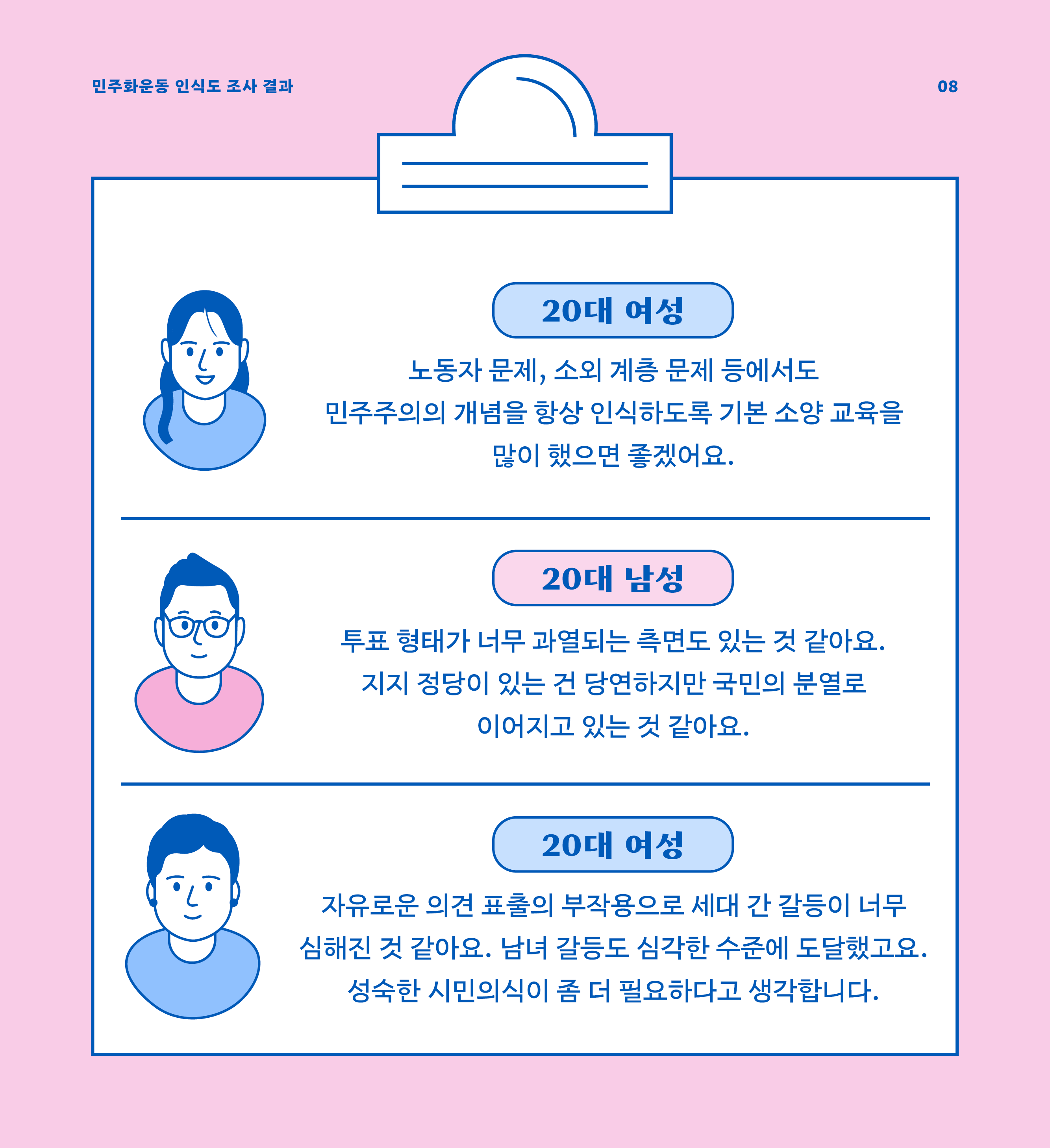 민주화운동에 대한 청년세대의 생각 (2)