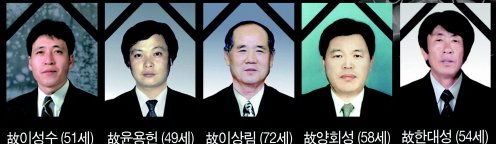 이성수 열사 사진